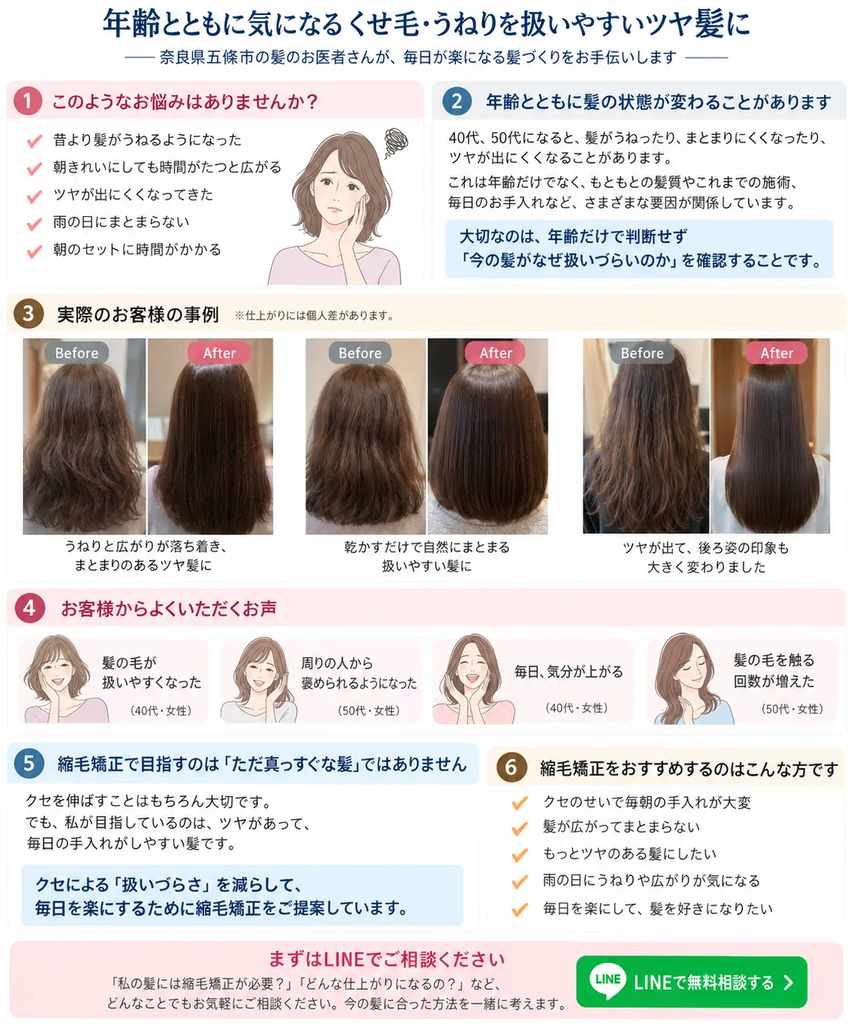 40代以降のくせ毛やうねりを扱いやすいツヤ髪にする考え方